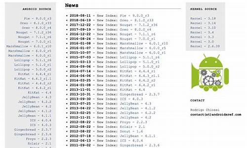 android 源码root